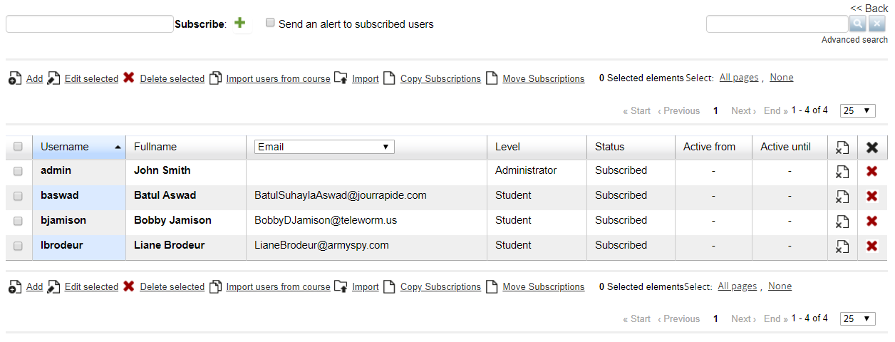 subscriptions overview