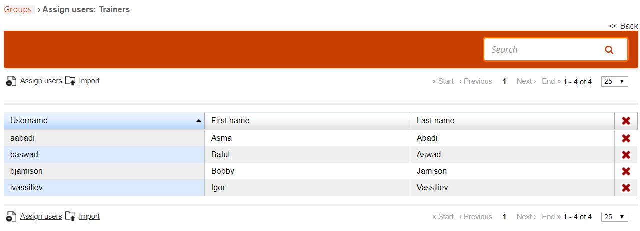userman groups users